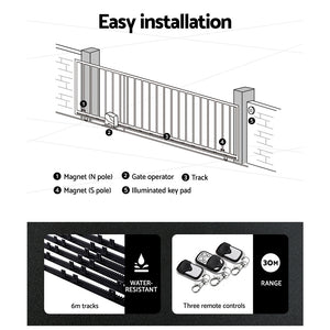 Lockmaster | Automatic Sliding Gate Opener Kit | 10W | Solar Panel Electric | 6M 600KG