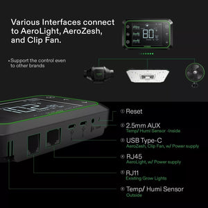 GrowHub E42A Controller | Vivosun