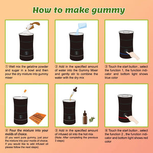 DIY Gummy Candy Maker for Kids & Parents | Safe & Easy Homemade Gummies | Fun Cooking Activity with Bear & Fruit Molds | No Stove Required