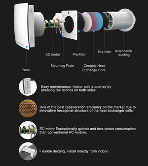 Heat Recovery Ventilation System | Single Room Air Recuperator with Smart App Control | 240V Quiet Fresh Air System