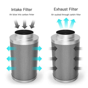 4 Inch Carbon Filter | Australia Virgin Charcoal