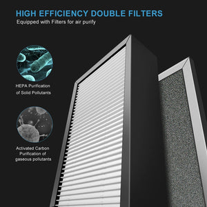 Fresh Air Fan Slim Box Ventilator | HEPA + Carbon + Silver Ion Air Purifier | 4", 6", 8" Sizes Available