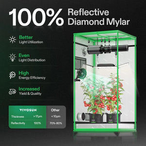 Indoor Grow Tent | 91cm x 91cm x 183cm | 600D Oxford | Lightproof Mylar Lined