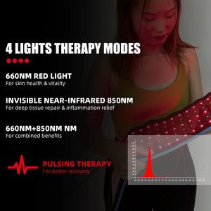Infrared & Red Light Therapy Belt | Adjustable Size | 660nm + 850nm Dual-Wavelength