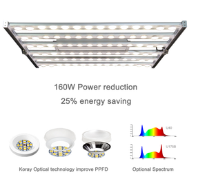 LED Grow Light | Koray G80 480 Watt | Samsung + Osram Diodes | Full Spectrum