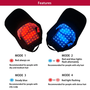 LED Hair Growth & Scalp Therapy Cap | 660nm Red & 470nm Blue Light | 48 High-Output LEDs | USB Rechargeable