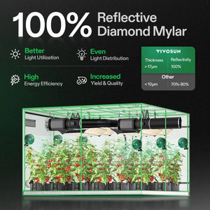 Large Indoor Grow Tent | 244cm x 244cm x 203cm | 600D Oxford | Lightproof Mylar Lined