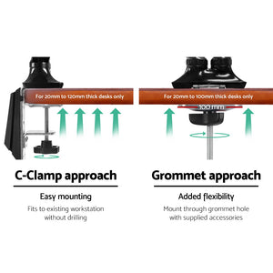 Monitor Arm | Gas Spring | Dual Desk Mount | Screen Holder