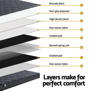 Giselle | Mattress | 16cm | Bonnell Spring | Double Size