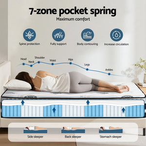 Double Mattress | 35cm | Bed in a Box | Pocket Spring + Gel Memory Foam