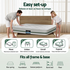 Giselle Mattress | 20cm | Double | Green Tea Infused Foam