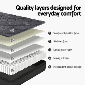 Queen Mattress 25cm | Pocket Spring | Latex Euro Top | Medium Firm