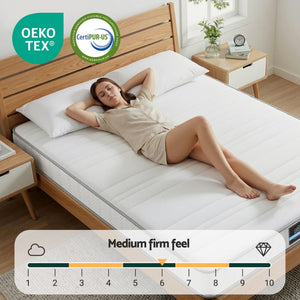 Double Mattress 20cm | Egg Crate Foam | Reinforced Edge Support