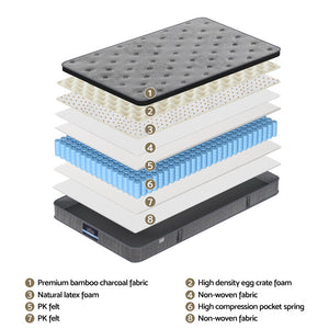 Latex Foam Mattress 26cm | Single Size | Premium Comfort Support