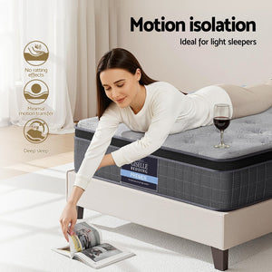 Latex Foam Mattress 26cm | Single Size | Premium Comfort Support