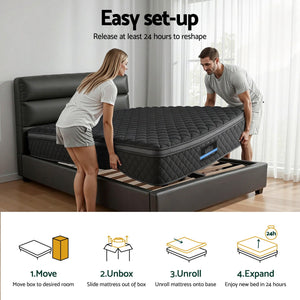 5-Zone Mattress | 34cm | Pocket Spring + Egg Crate Memory Foam | Single