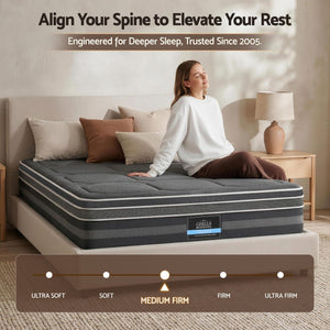 Giselle Mattress 35cm Hybrid Pocket Spring Euro Top King