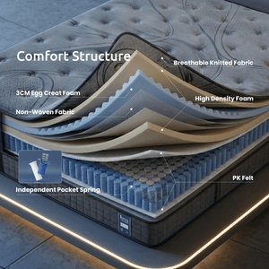 Extra Firm Pocket Spring Mattress | Queen | 33cm 7-Zone Support