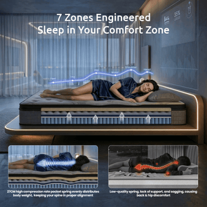 Extra Firm Pocket Spring Mattress | Queen | 33cm 7-Zone Support