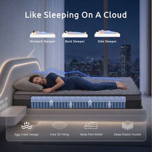 Levitex King Single Mattress 25 cm Hybrid Pocket Spring with 4cm Egg Crate Foam for Deep Sleep Bamboo Charcoal Fabric