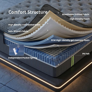 Levitex King Single Mattress 34 cm 5-Zone Pressure Relief Pocket Spring with Reinforced Edge Support & Breathable Gel Memory Foam Hybrid Mattress