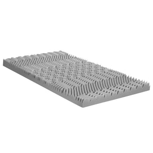 Graphite 7-Zone Mattress Topper | 8cm | Single
