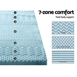 Giselle | Memory Foam Mattress Topper | 7-Zone | 8cm | King Single