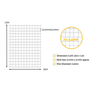 Poultry Fence Roll | Chicken Wire Mesh Netting | 25m x 1.2m