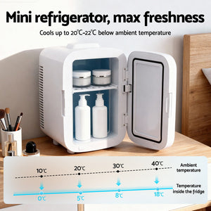 Portable Mini Fridge | Cooler & Warmer | 12V + 220V | White