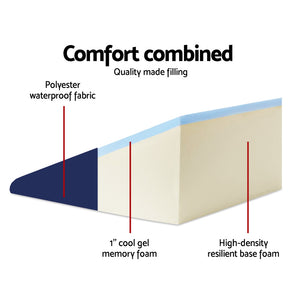 Bedding Wedge Pillow | Blue | Twin Pack