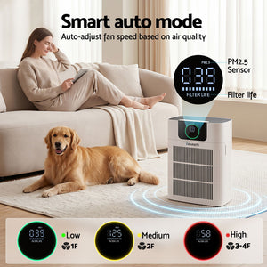 Pet Air Purifier | 3 Stage HEPA Cleaner with PM2.5 Display | White