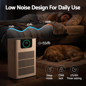 Pet Air Purifier | 3 Stage HEPA Cleaner with PM2.5 Display | White