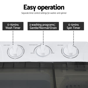 Portable Washing Machine | Twin Tub | 4.5kg Capacity