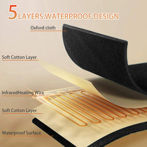 Portable Infrared Sauna Blanket | 220–240V AU Plug | 1-Zone Full Body Heating | 35–80°C | Timer 10–60 Min