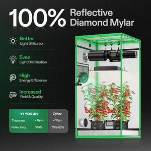 Propagation Grow Tent | 81cm x 81cm x 160cm | 600D Oxford | Lightproof Mylar Lined