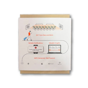 Pulse Zero Smart Grow Room Sensor | VPD + Temp + Humidity + Lux + Dew Point | Wi-Fi Monitor with Alerts | iOS/Android/PC/Mac