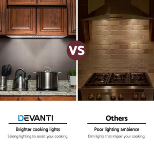 Devanti Range Hood Rangehood Undermount Built In Stainless Steel Canopy 52cm 520mm
