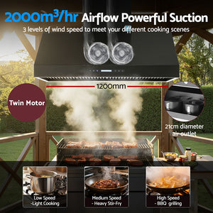 Commercial BBQ Rangehood | 1200mm | Dual Motor | Remote Control | Black