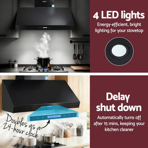 Commercial BBQ Rangehood | 1200mm | Dual Motor | Remote Control | Black