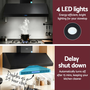Commercial BBQ Rangehood | 1500mm | Dual Motor | Remote Control | Black