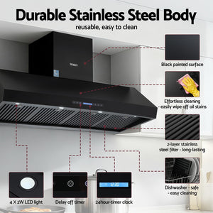 Commercial BBQ Rangehood | 1500mm | Dual Motor | Remote Control | Black