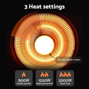 Outdoor Electric Patio Heater | 2000W Ceiling Mount with LED Light & Remote