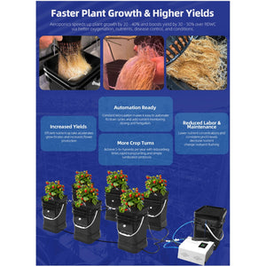 Recirculating 5 Gallon Aeroponic Bucket System | 8 Pot | Smart Indoor Hydro Grow Kit