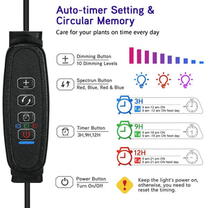 Full Spectrum 72 LEDs Grow Light | Adjustable & Dimmable Halo Lamp for Indoor Plants