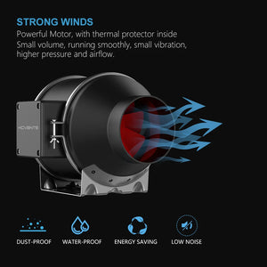 4 Inch Inline Exhaust Fan With 0-100% Speed Controller | Professional Series