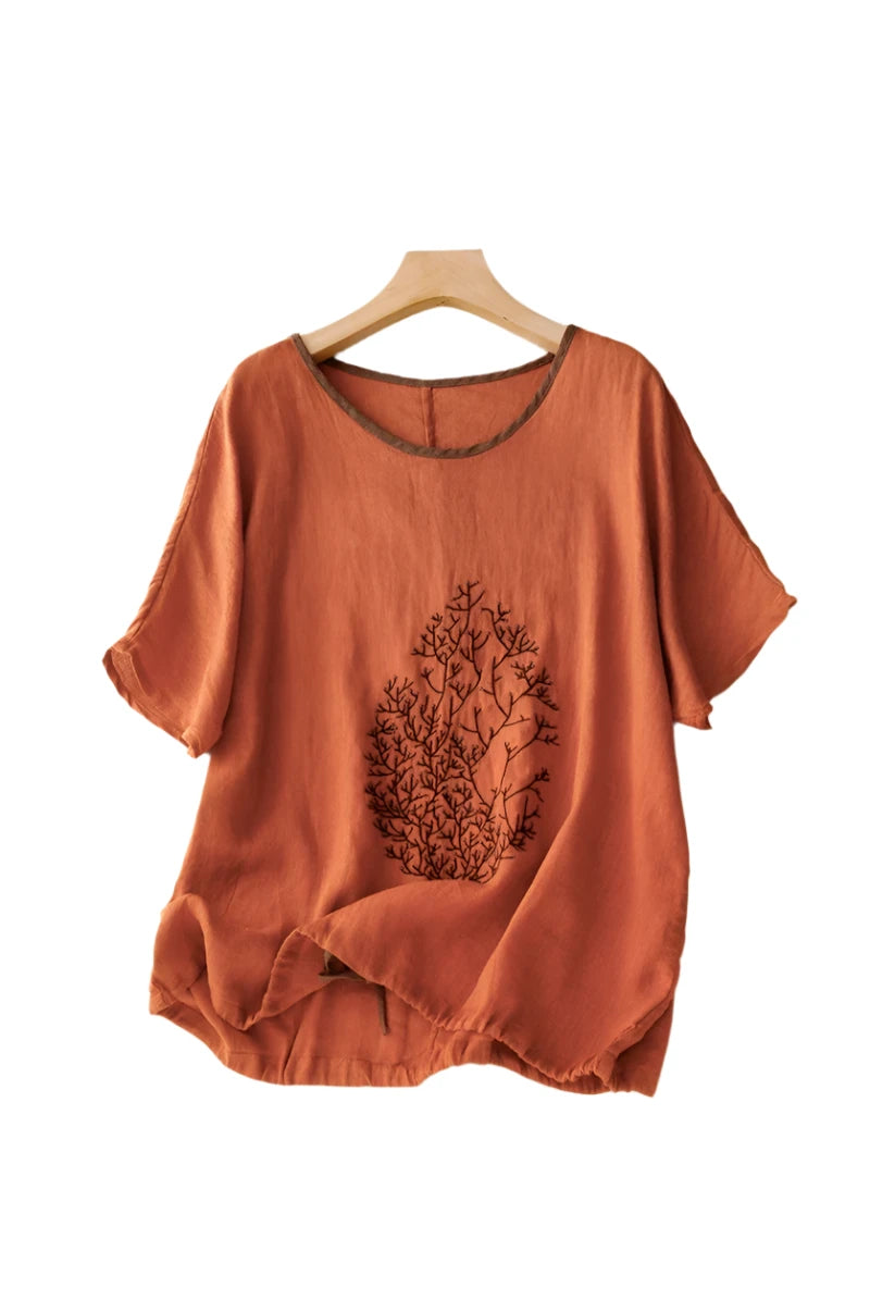 42297318703183|42297318801487|42297318834255|42297318867023