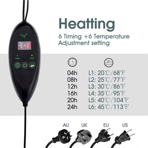 Seedling Heating Mat with Temperature Controller | 3 Sizes