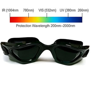 Laser Safety Glasses for Red Light Therapy | Soft Silicone Protective Goggles