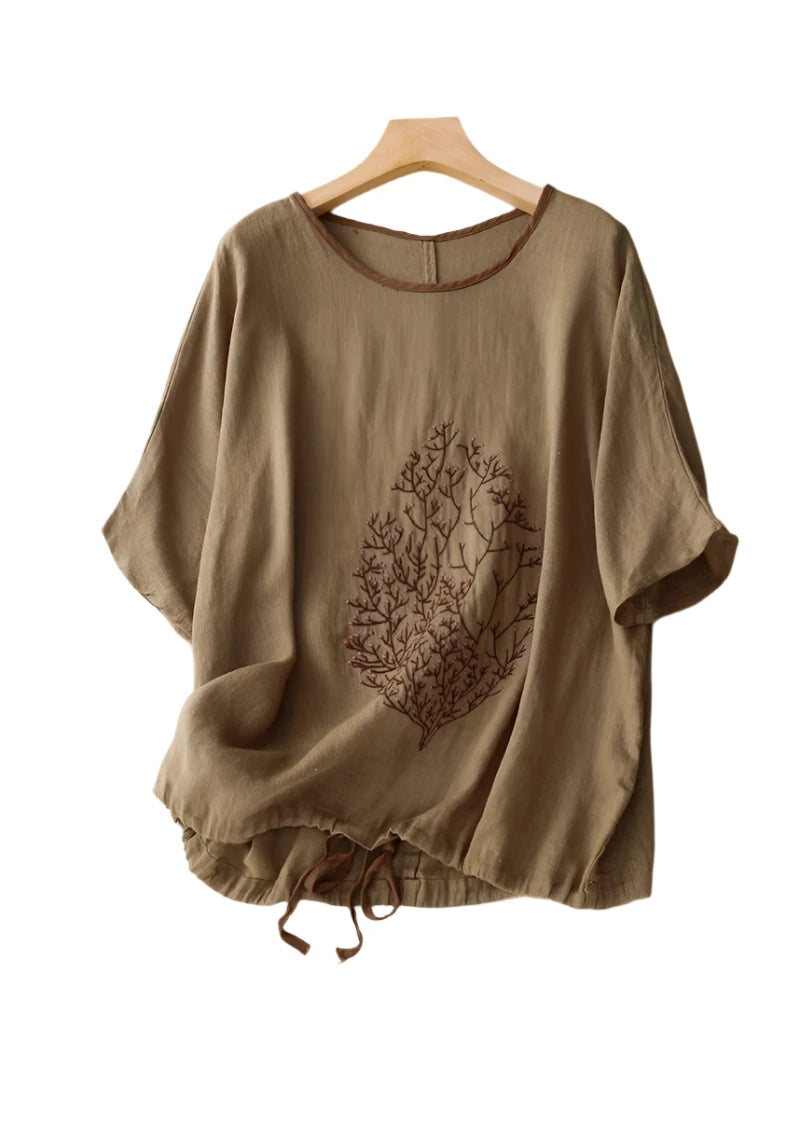 42297318539343|42297318604879|42297318637647|42297318965327