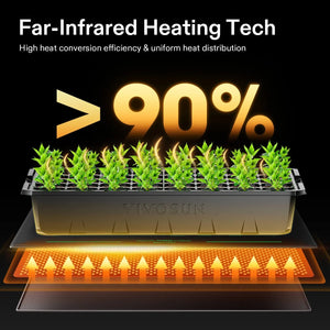 Seedling Heat Mat & Thermostat Combo | 10″ x 20.75″ | MET Certified | Digital Temp Control 68–108°F | Waterproof Propagation Mat for Seed Starting & Cloning